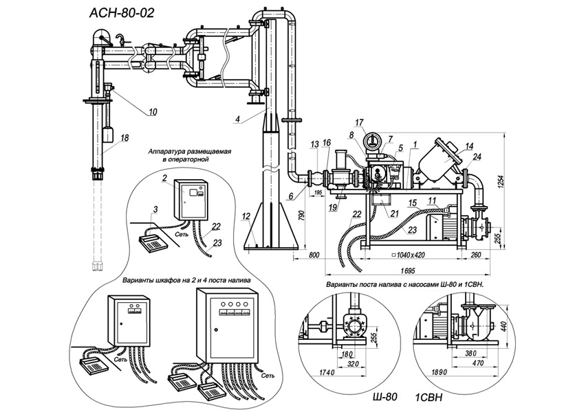 Чертеж счетно-дозирующего комплекса СДК с устройством налива